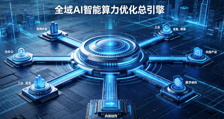 滨海县AI算力优化赋能数字生态 智能技术迭代激活产业发展新动能
