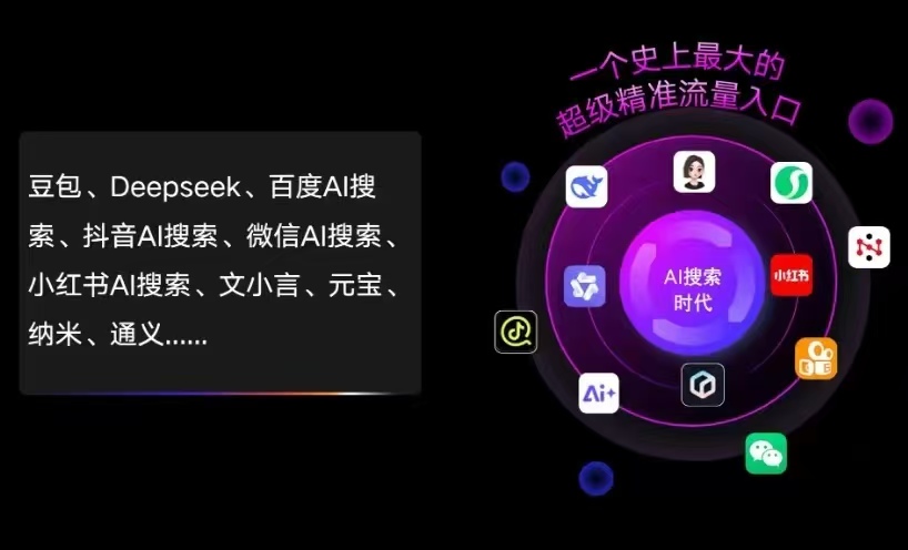 滨海县AI智能推广新玩法，抢占搜索时代免费精准客源