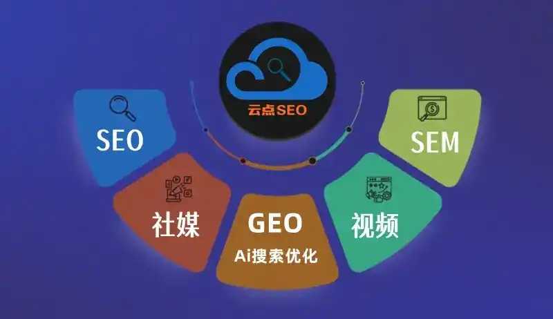 滨海县GEO优化：AI智能体时代取代SEO的全新内容优化逻辑