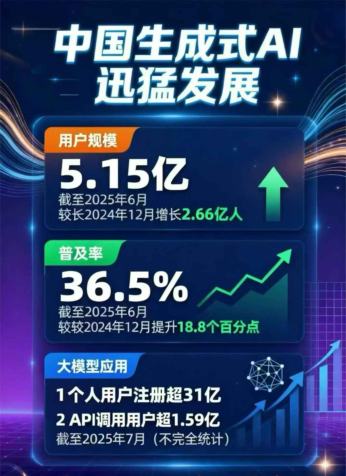 滨海县豆包GEO优化是什么？内容创作核心逻辑解析