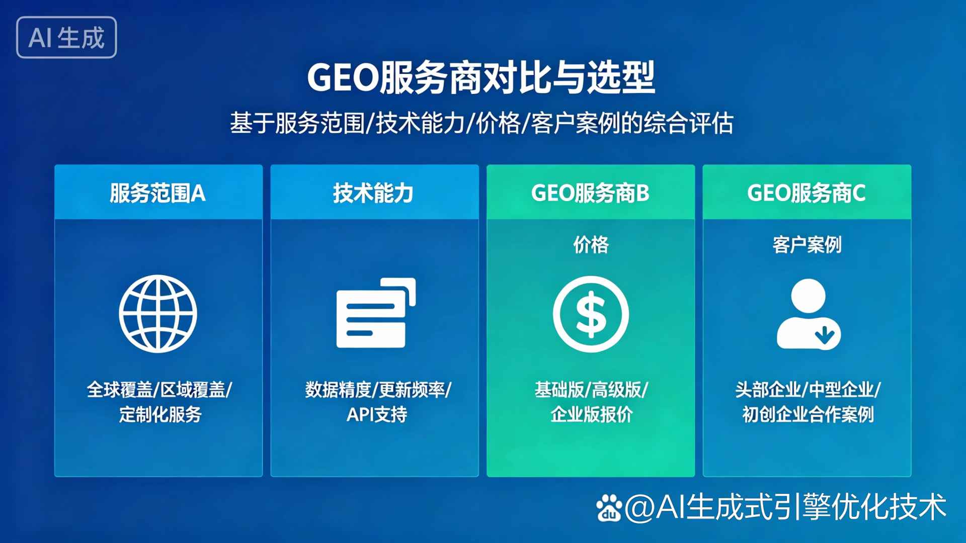 滨海县GEO优化服务商该如何选择？聊聊生成式引擎优化行业现状